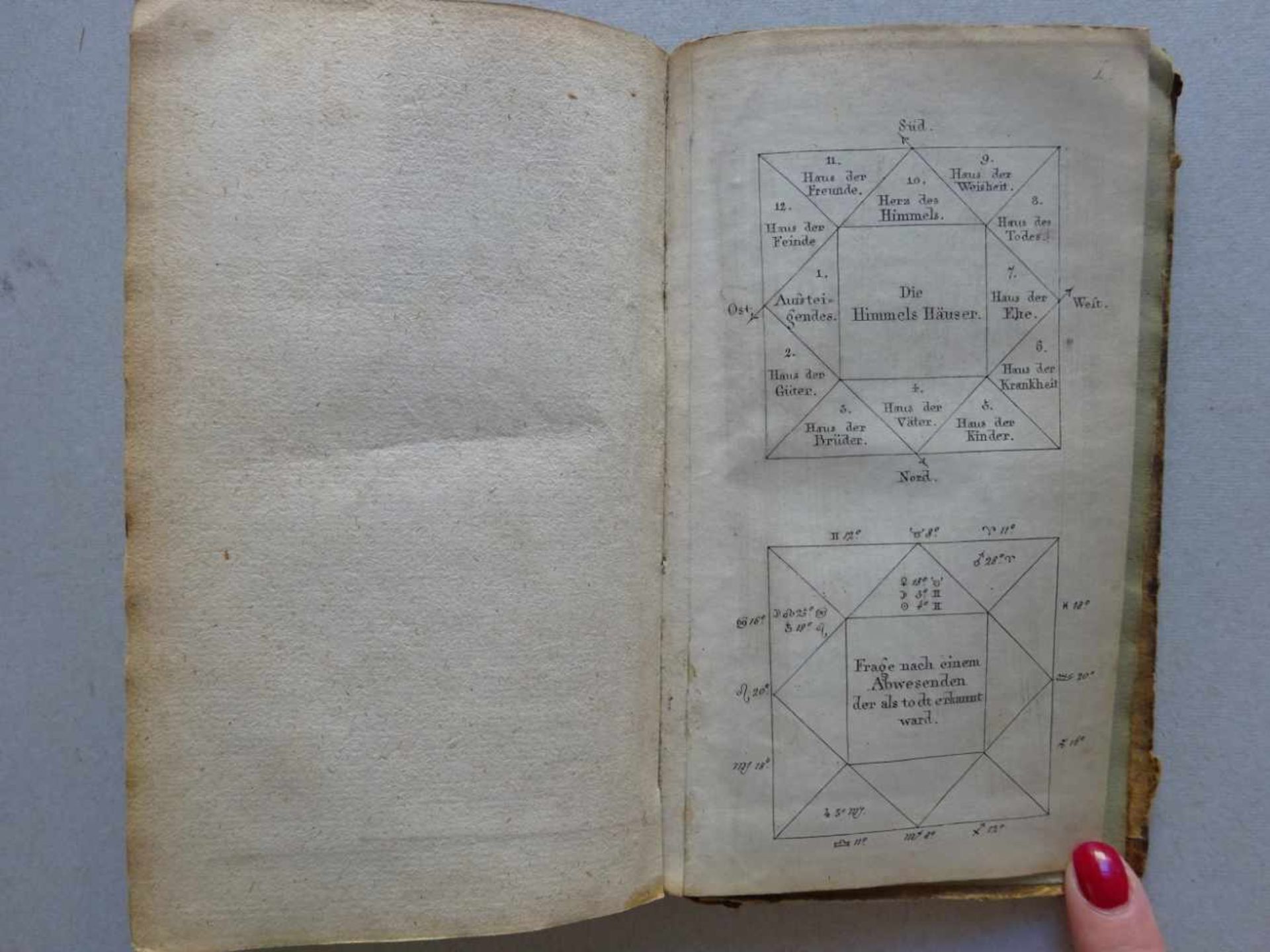 Pfaff, J.W.Astrologie. Nürnberg, Campe, 1816. VIII, 244 (paginiert 246) S., 1 w. Bl. Mit 1 - Bild 2 aus 4