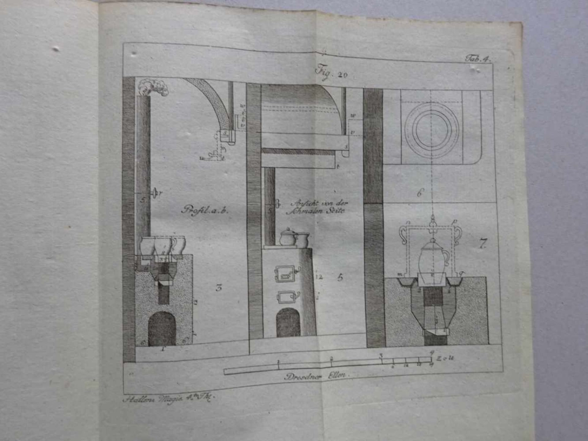 Halle, J.S.Magie, oder die Zauberkräfte der Natur, so auf den Nutzen und die Belustigung angewandt - Bild 7 aus 7