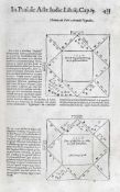 Giunti, F.Speculum astrologiae, universam mathematicam scientiam, in certas classes digestam,