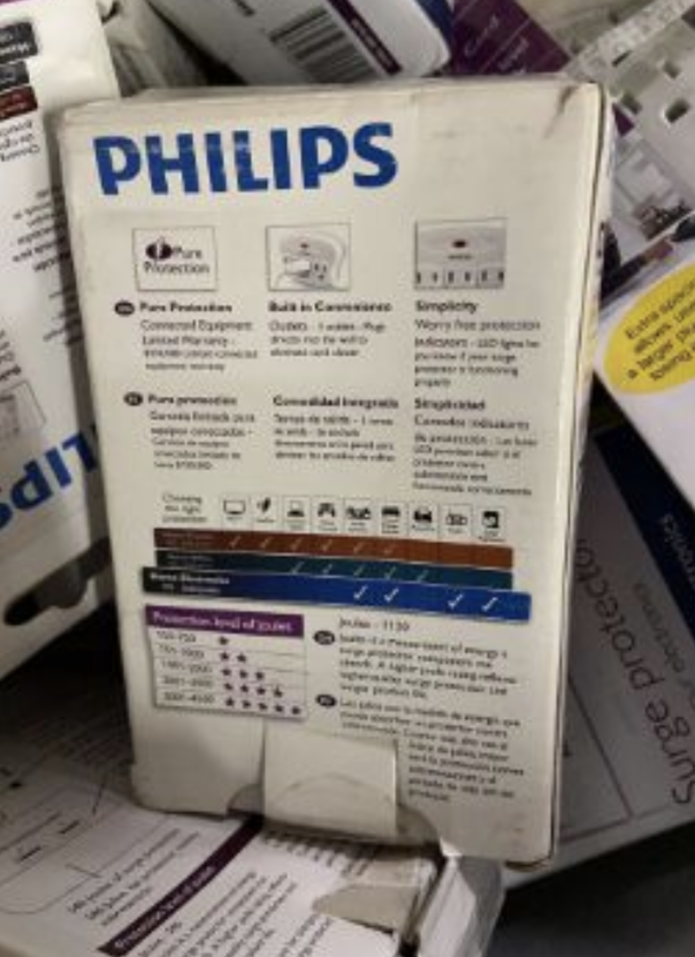 3 Large Bins of New in Box Philips Surge Protectors and Extension Cords - Image 5 of 8