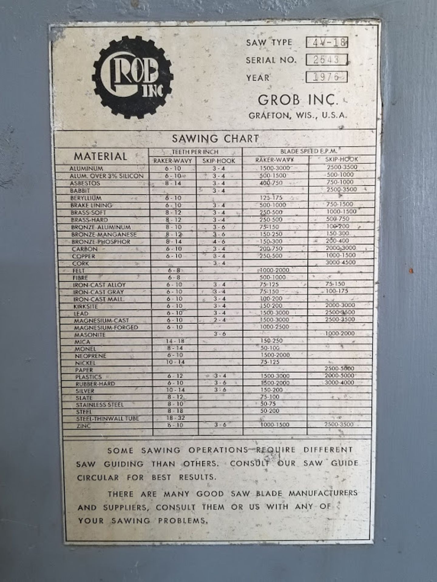 GROB 18" Metal Cutting Vertical Bandsaw Band Saw Model #4V-18 Serial #2543 - Image 5 of 5