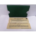 A VINTAGE POWER FACTOR CALCULATOR