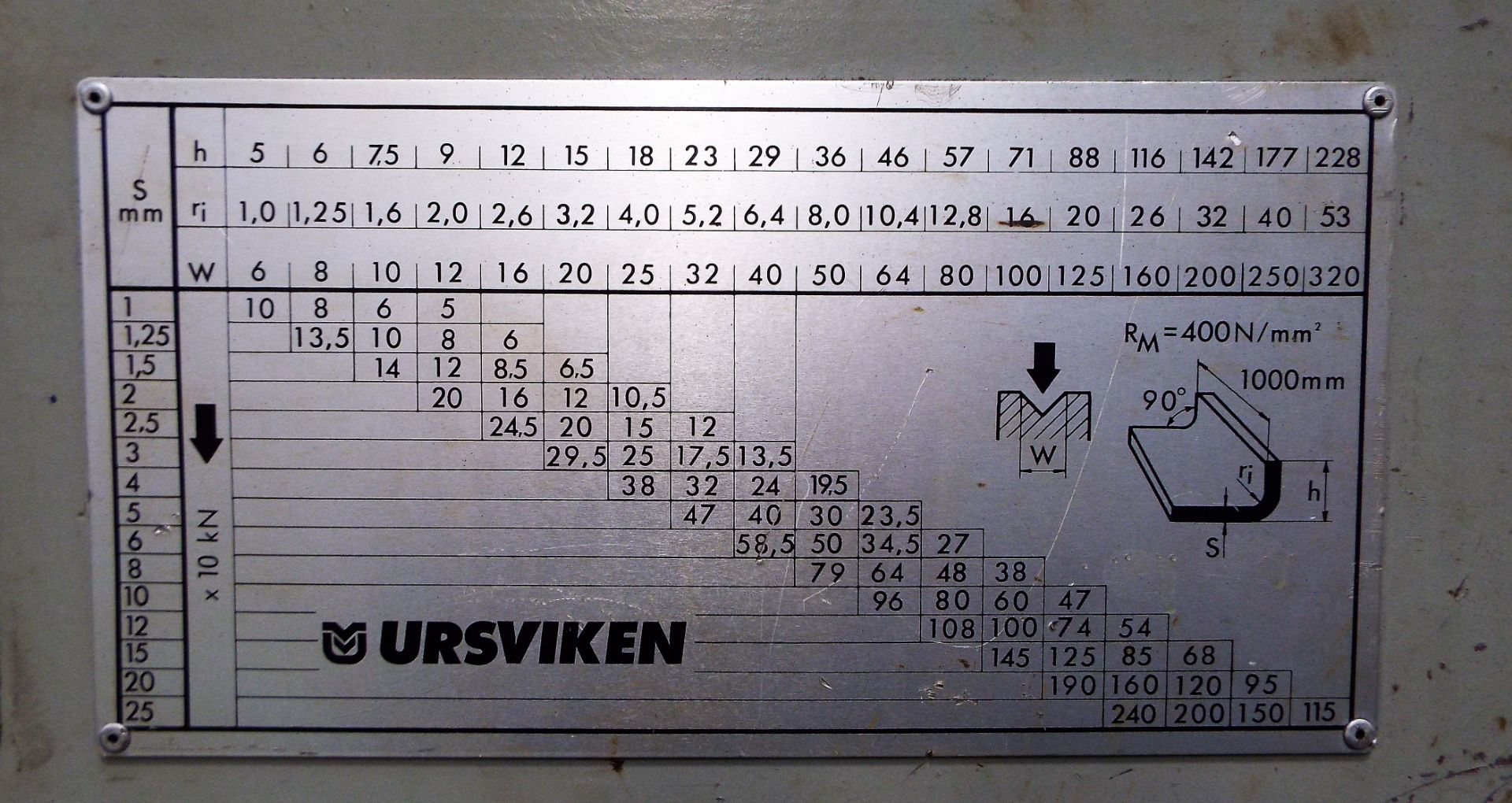 Ursviken EKP Optima 1000KN (100Tonne) NC Press Brake Complete with Tooling. - Image 5 of 18