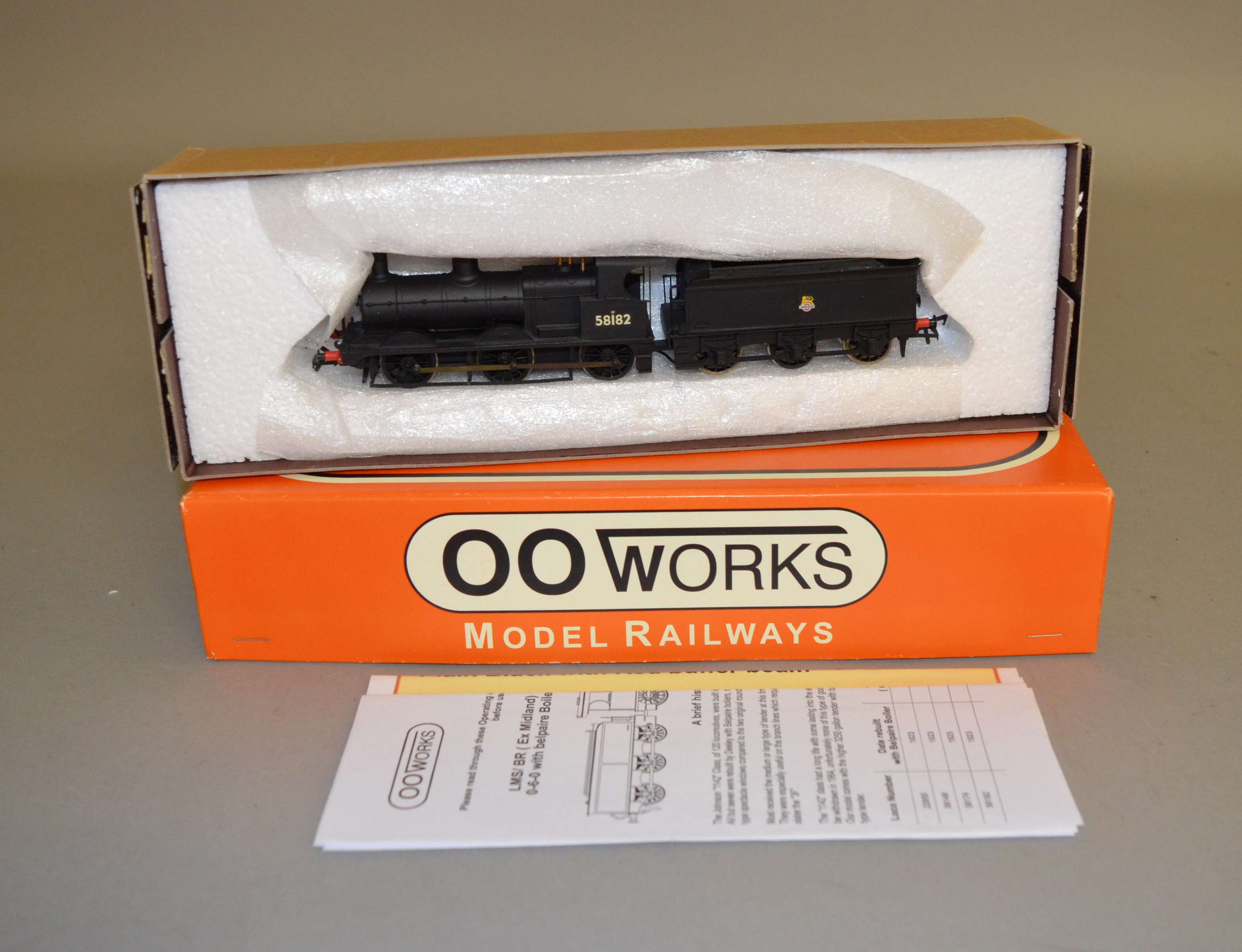 OO Gauge. A boxed OO Works 0-6-0 Midland Class 1142 Locomotive '58182' with Belpaire Boiler, BR
