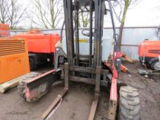 Palfinger lorry mounted rough terrain forklift WHEN TESTED WAS SEEN TO START, DRIVE, STEER, BRAKE