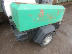 INGERSOLL RAND 731E COMPRESSOR, YEAR 2006. 3268 REC HOURS. WHEN TESTED WAS SEEN TO RUN AND MAKE AIR.