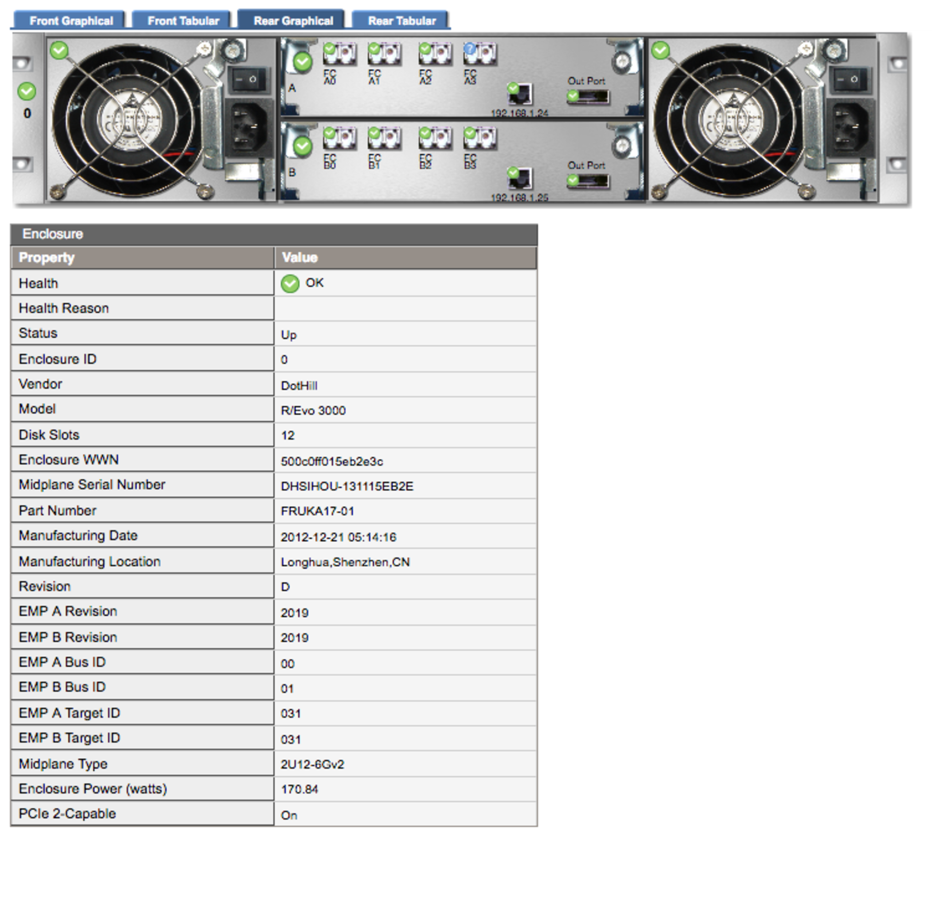 DOTHILL DUAL RAID CONTROLLER - Image 2 of 2