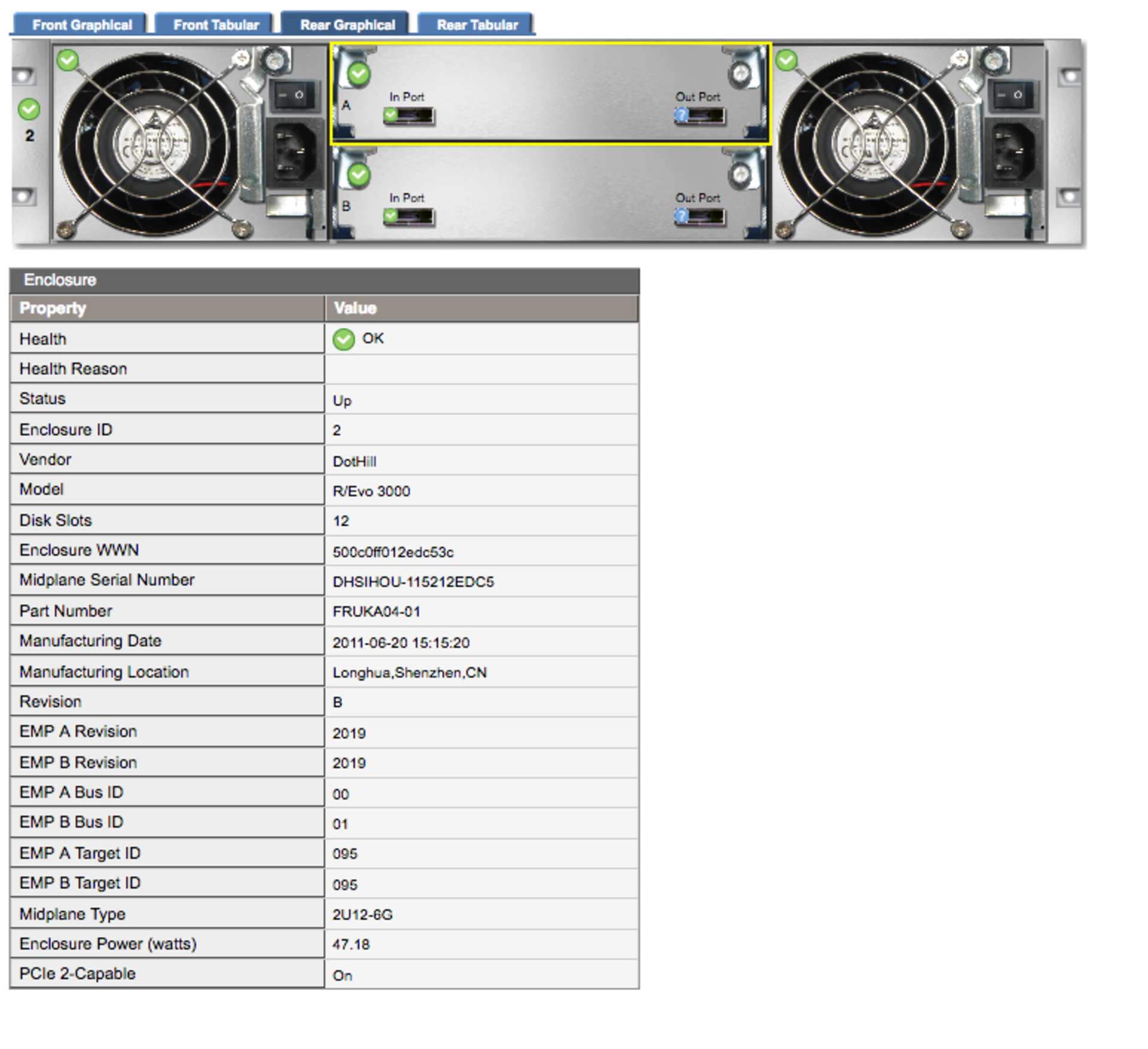 DOTHILL EXPANSION CHASSIS - Image 2 of 2