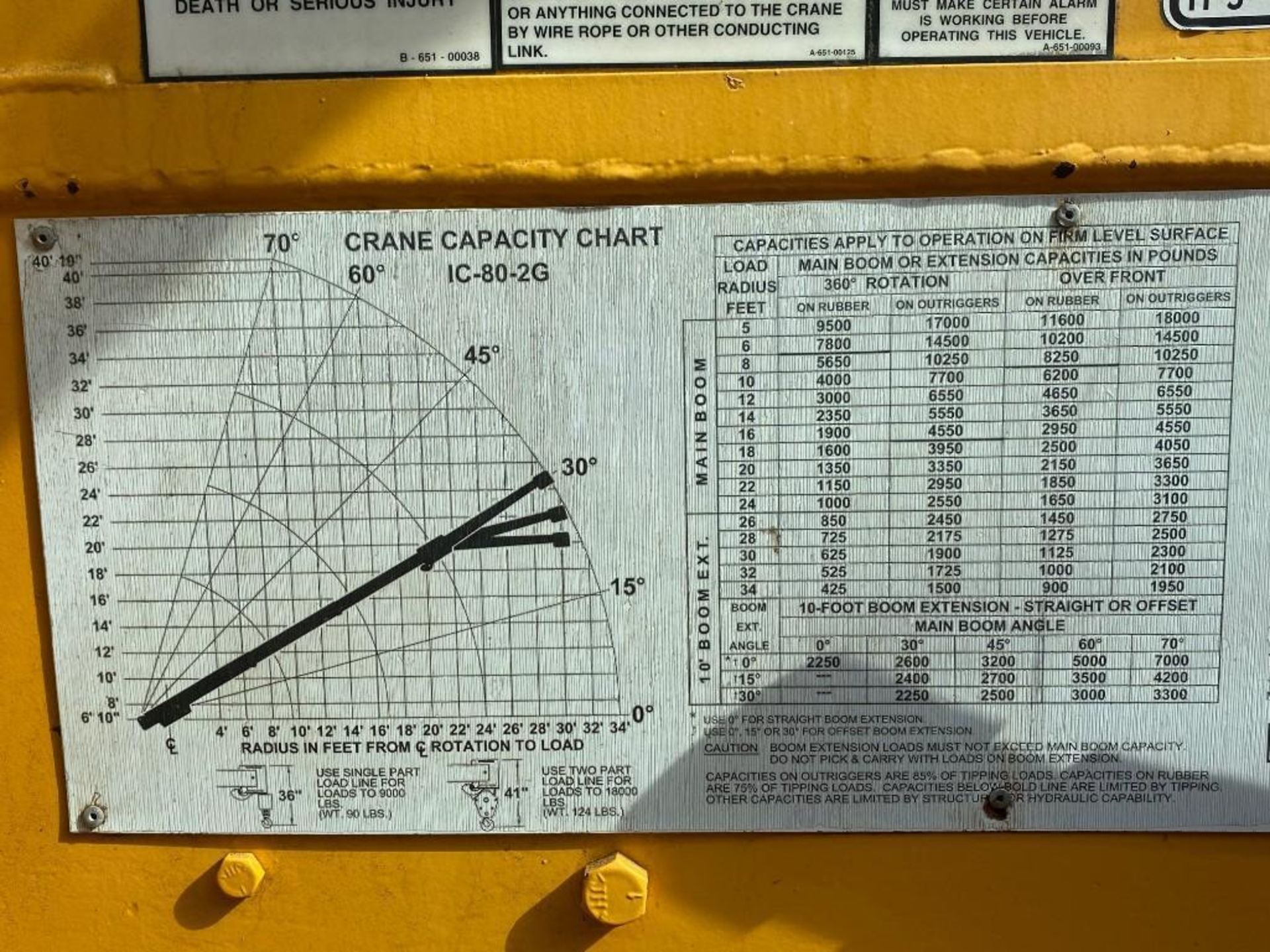 BRODERSON IC80-2G 9 TON DECK CRANE, DIESEL, OUT RIGGERS, BIG SHIPPER II 386 LMI SYSTEM - Image 16 of 17