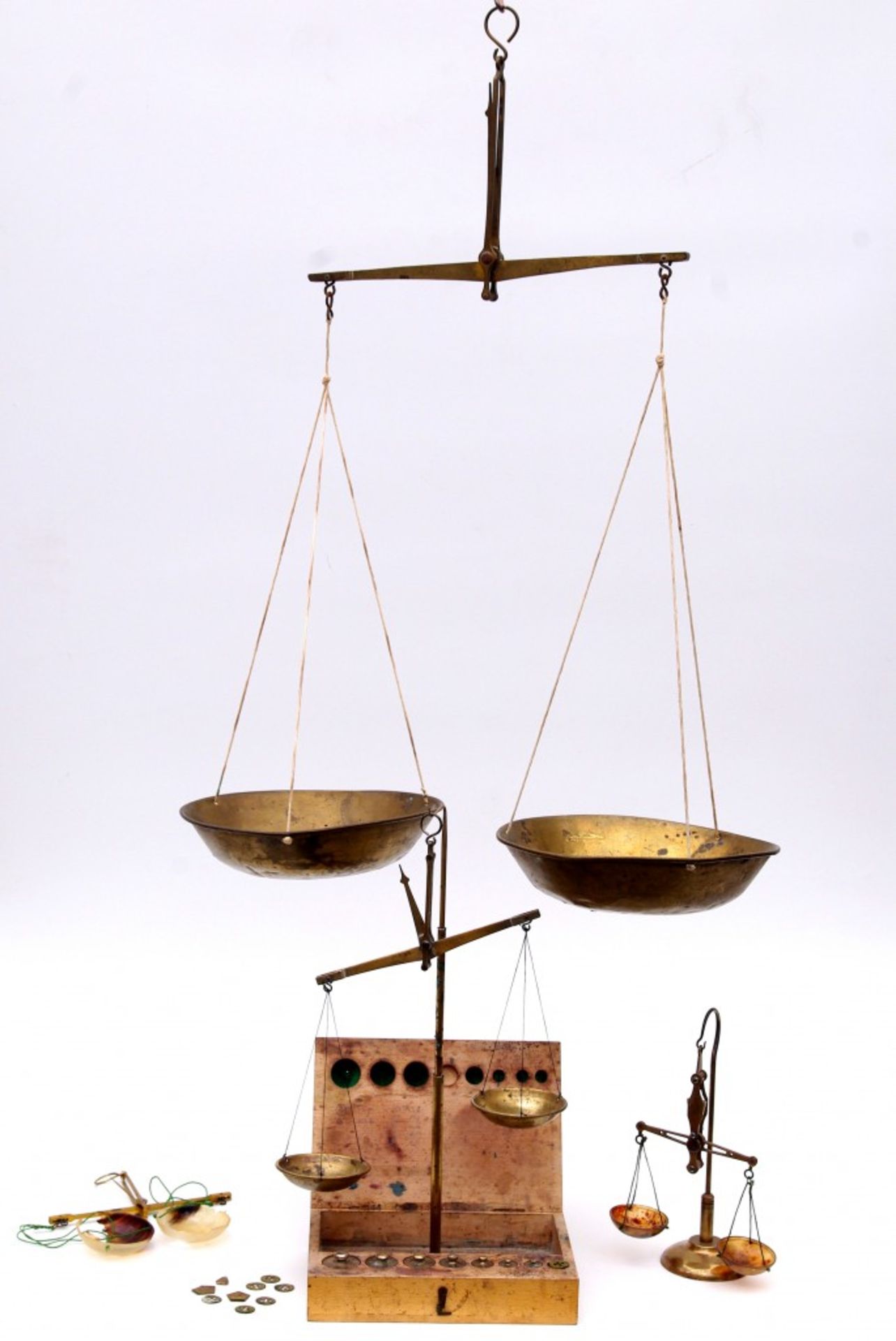 Group of Scales and Weights