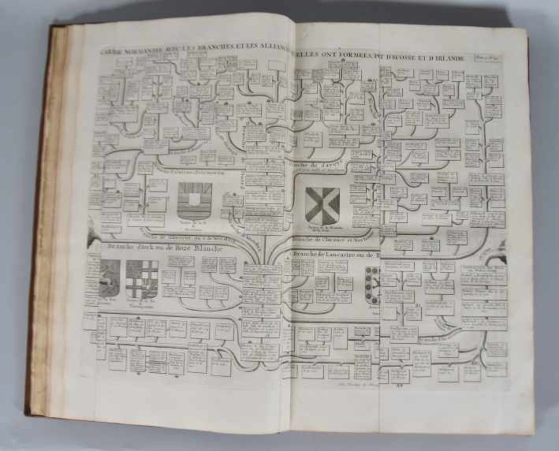 GROSSER ATLAS BAND III u. VII. "Atlas Historique, ou Nouvelle Introduction à l'Histoire, à la - Image 2 of 6