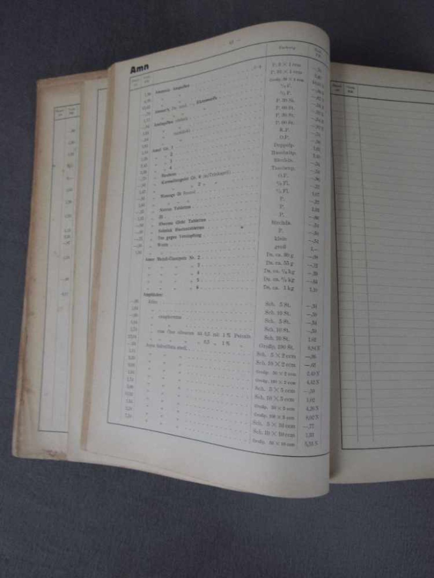 Spezialhandbuch Pharmazeutischer Großhandel für Spezialitäten von 1938 - Bild 4 aus 4