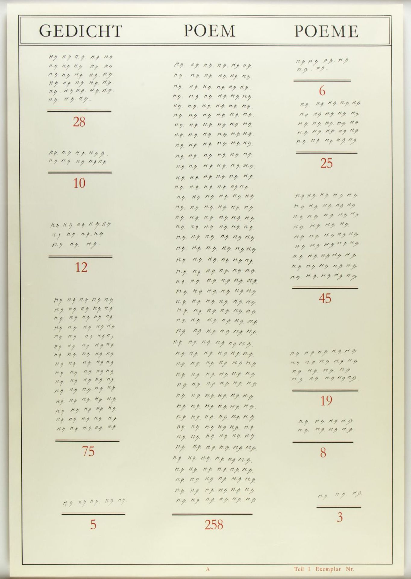 Broodthaers, Marcel. 1924 Brüssel - Köln 1976Gedicht, Poem, Poeme Teil I. Farbserigraphie. 98 x 68