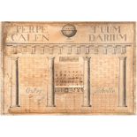 Kalender, 1700-1900, Papier auf Holz, gestochene Architektur mit Säulen und Fries, bekröntvon