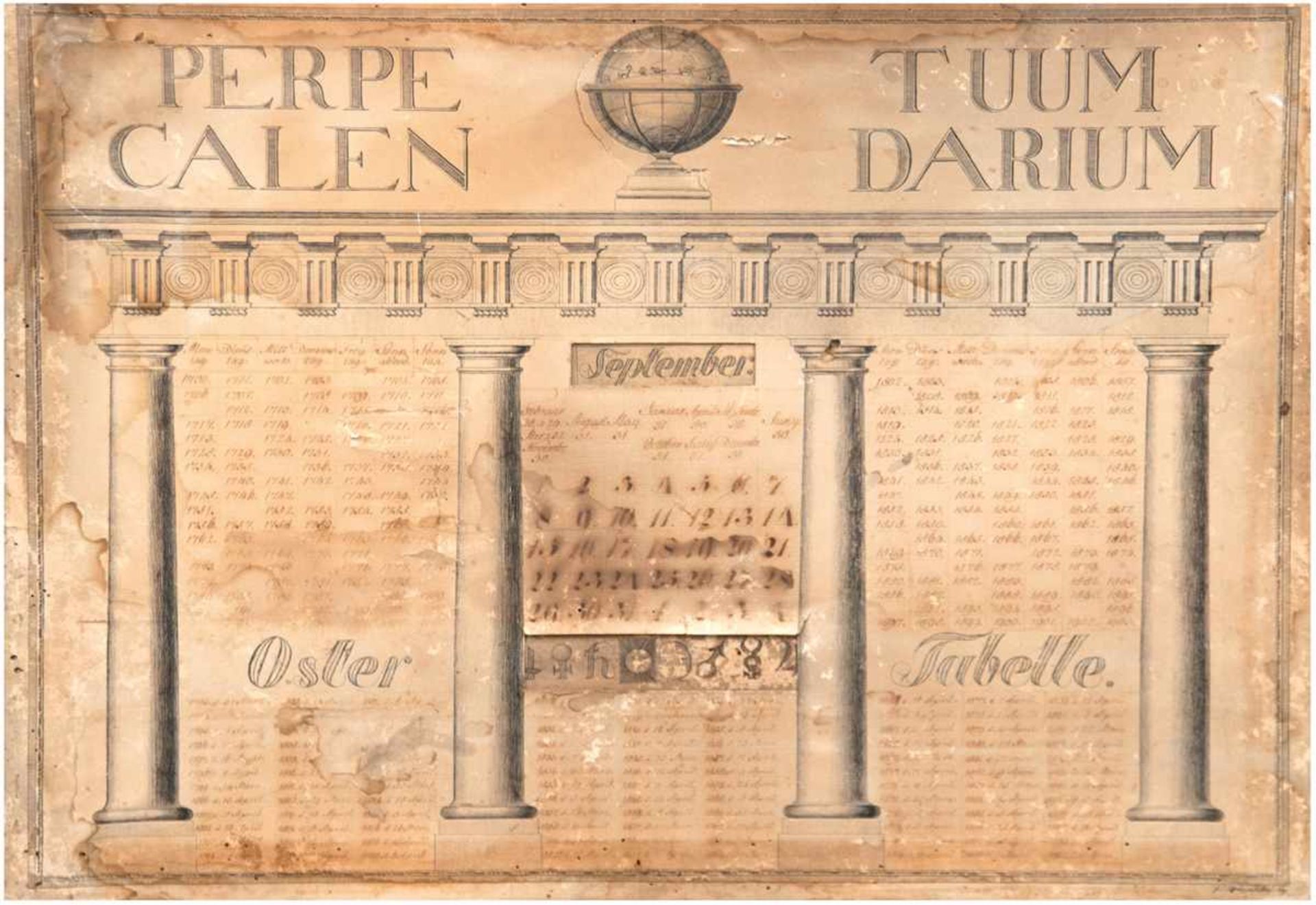 Kalender, 1700-1900, Papier auf Holz, gestochene Architektur mit Säulen und Fries, bekröntvon