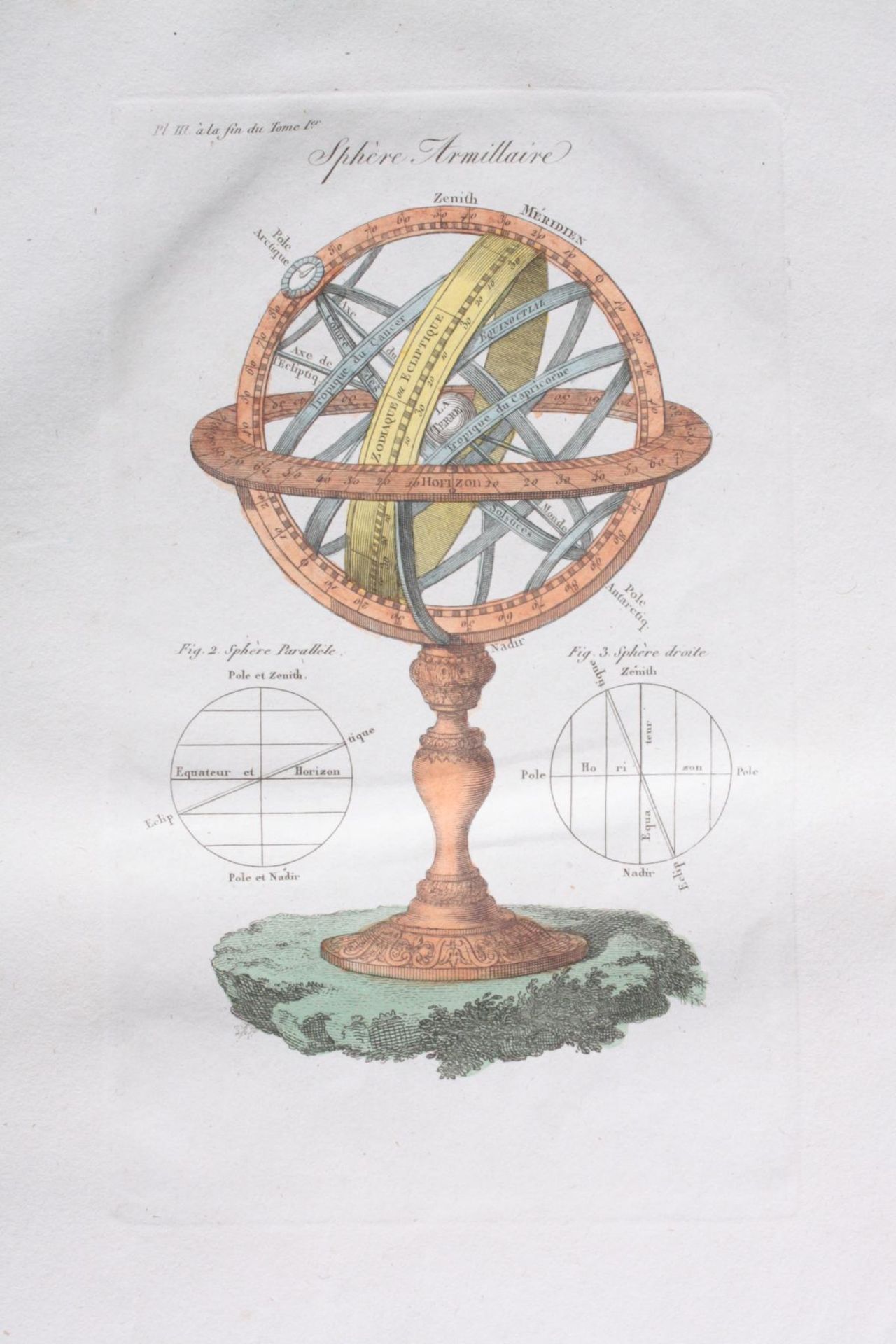 Atlas. Mathematische, physikalische und politische Geographie aller Teile der Welt - Bild 10 aus 15