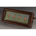 An early 20th century mahogany servants' bell indicator box, four apertures, 26.