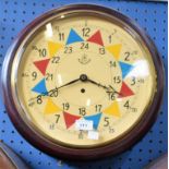 A circular wall 'clock'/timepiece the dial inscribed RAF