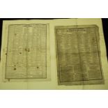 Ephemera - Broadsides/Broadsheets - Midlands Agriculture,