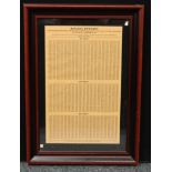 Americana - Crime History, 1932 Lindbergh Kidnapping - an American paper rectangular poster, $25,000