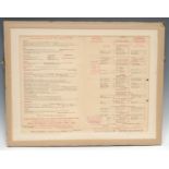 Food and Drink - an interesting wartime London restaurant menu, for Maison Prunier, 72, St. James'