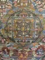 Buddhist watercolour depicting heaven and hell