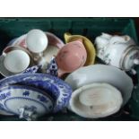 BOX OF ASSORTED CHINA (CRATE NOT INCLUDED)