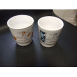 2 Vintage Tom & Jerry Mugs
