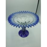 Blue Glass Pedestal Bowl 11 inches wide 9 tall ( no visible damage )