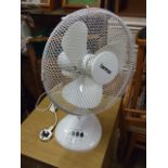 Pedestal Desk Fan ( house clearance )