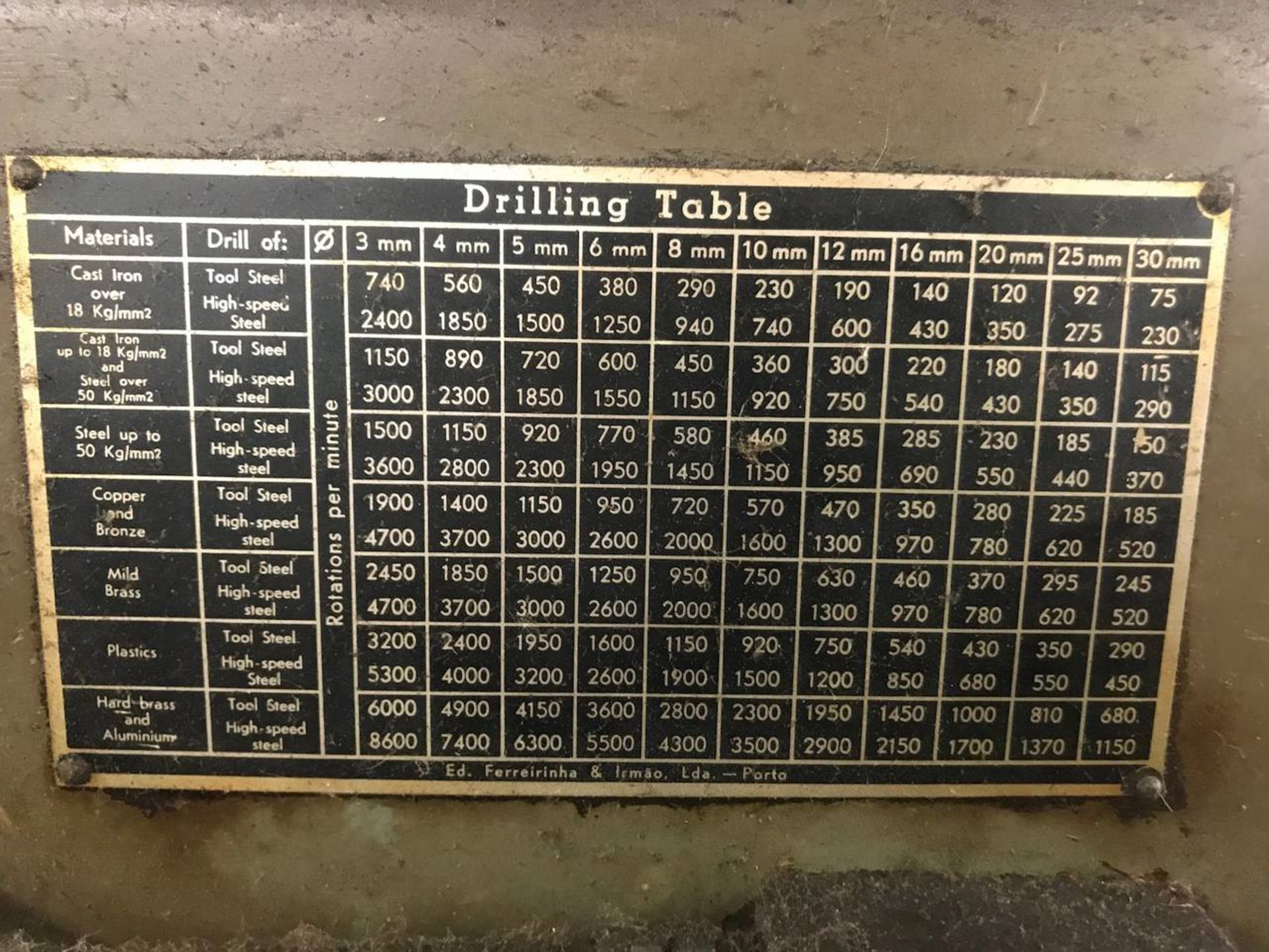 EFI 1/2" Pedestal Drill Press - Image 4 of 5