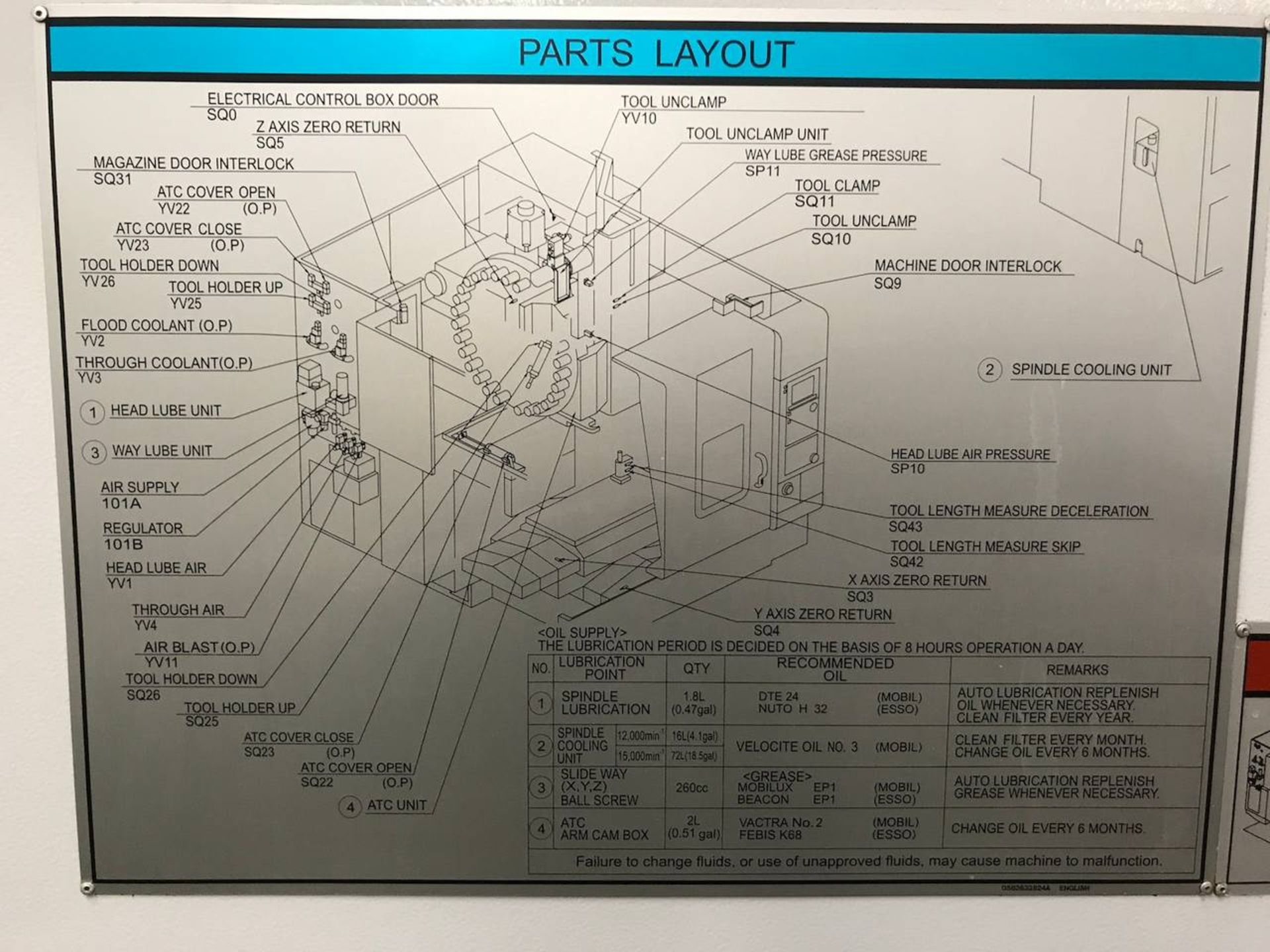 MAZAK Nexus 510C CNC Vertical Machining Center - Image 11 of 11