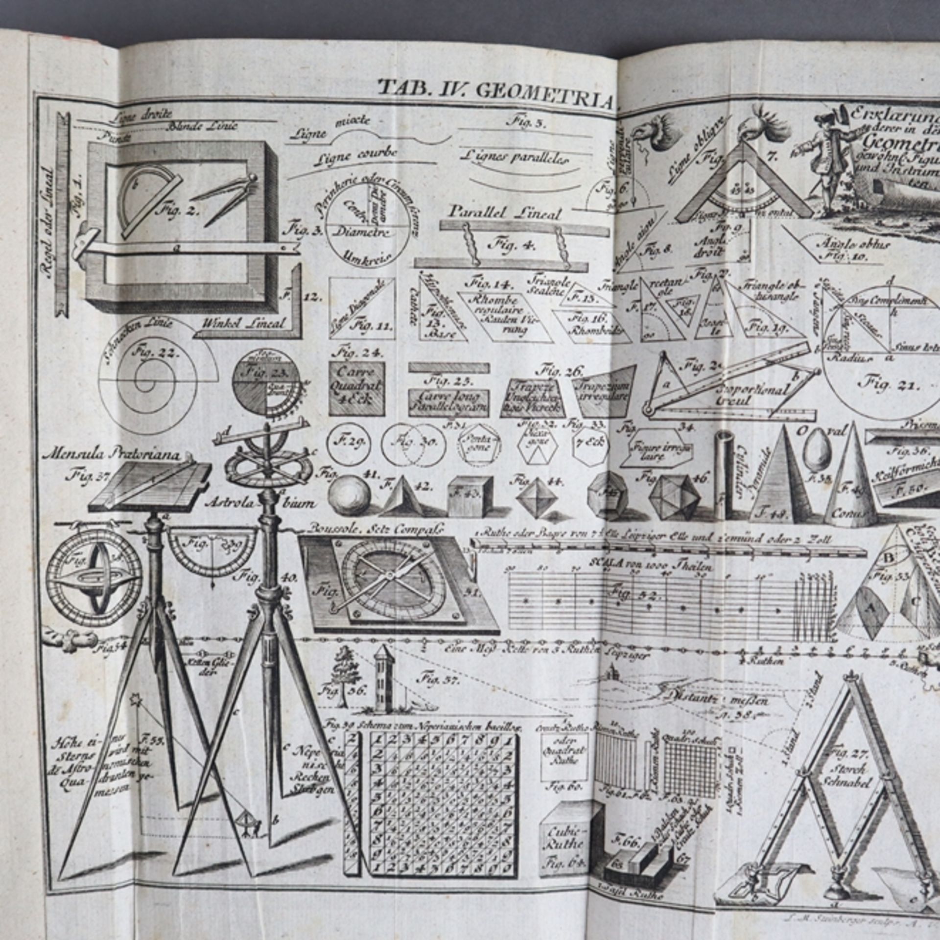 Hübner, Johann - Johann Hübners Reales Staats-Zeitungs-und Conversations-Lexicon, Gleditsch, - Bild 10 aus 12