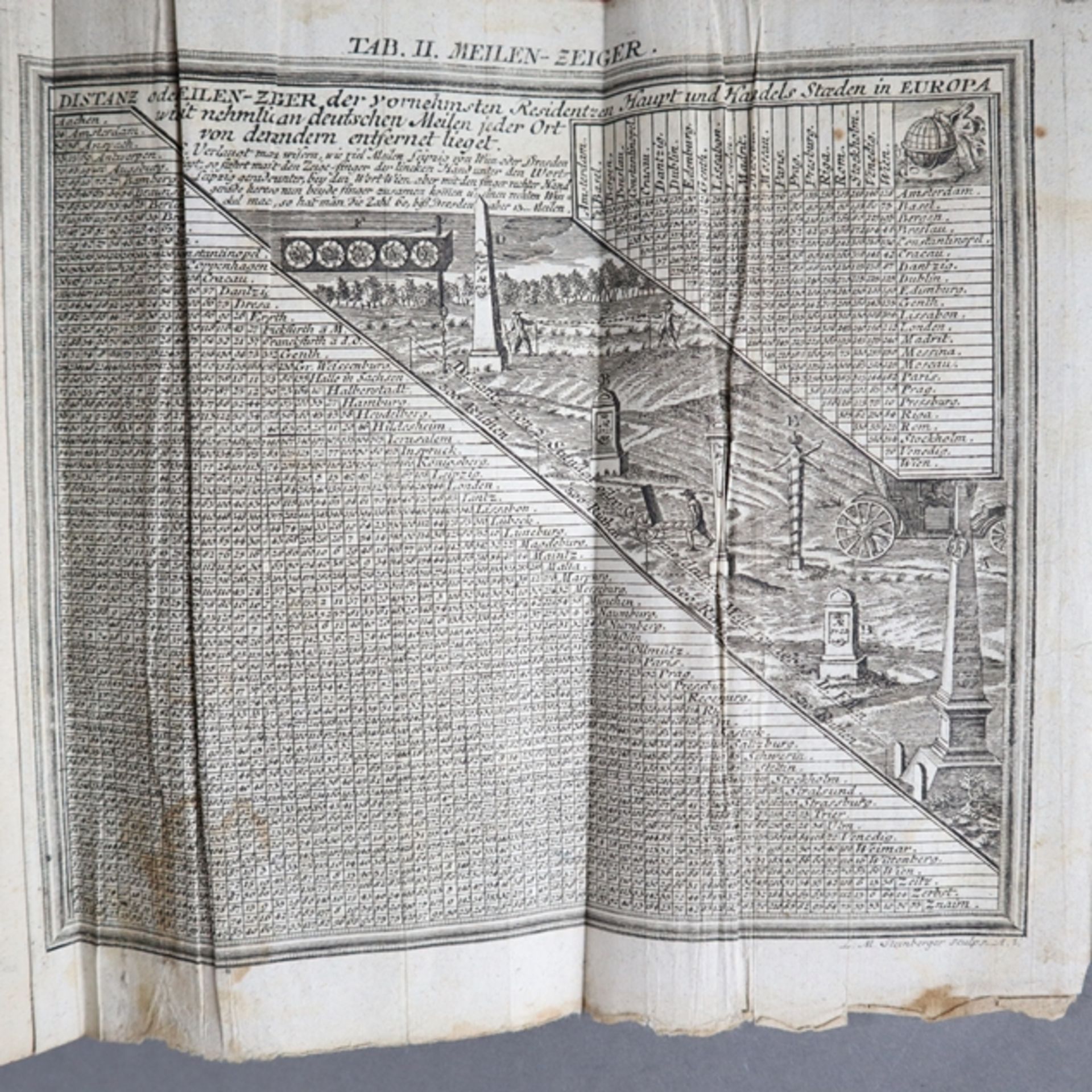 Hübner, Johann - Johann Hübners Reales Staats-Zeitungs-und Conversations-Lexicon, Gleditsch, - Bild 8 aus 12