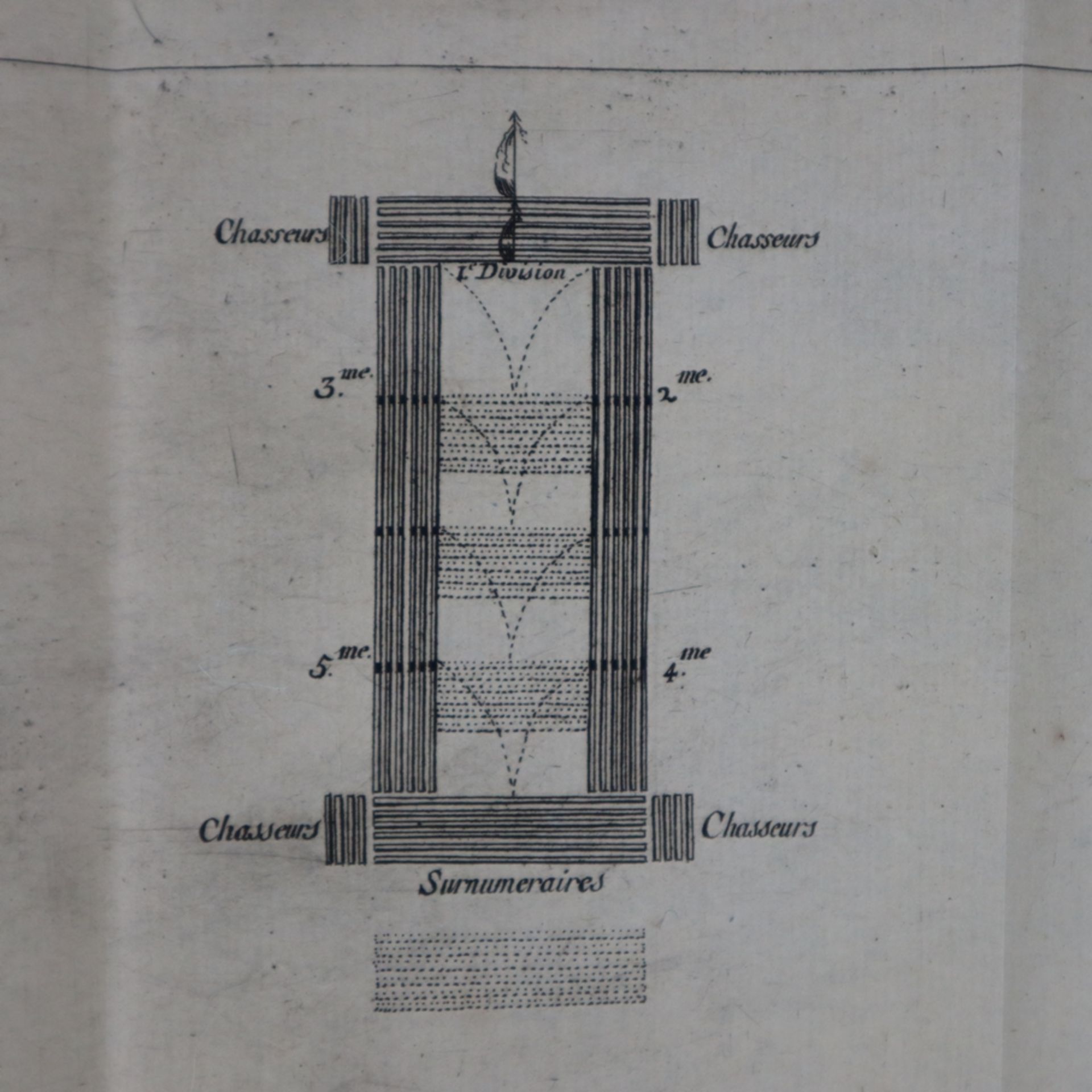 Silva, le Marquis de - Pensées sur la Tactique, et la Stratégique, Ou vrais principes de la - Bild 8 aus 20