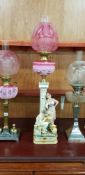 LARGE GREEK STYLE FIGURE OIL LAMP, PAINTED BOWL AND RUBY SHADE