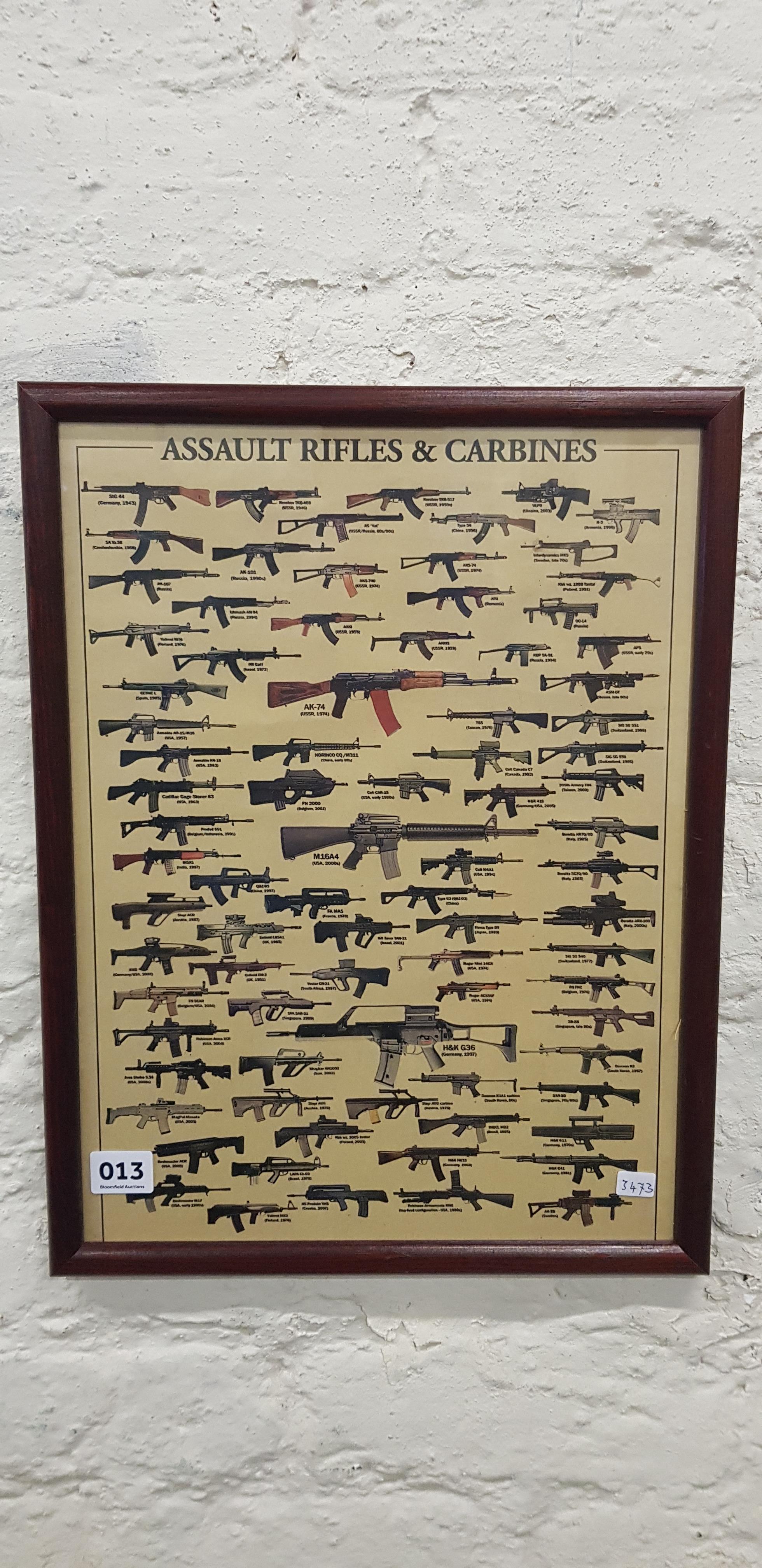 FRAMED ASSAULT RIFLES POSTER