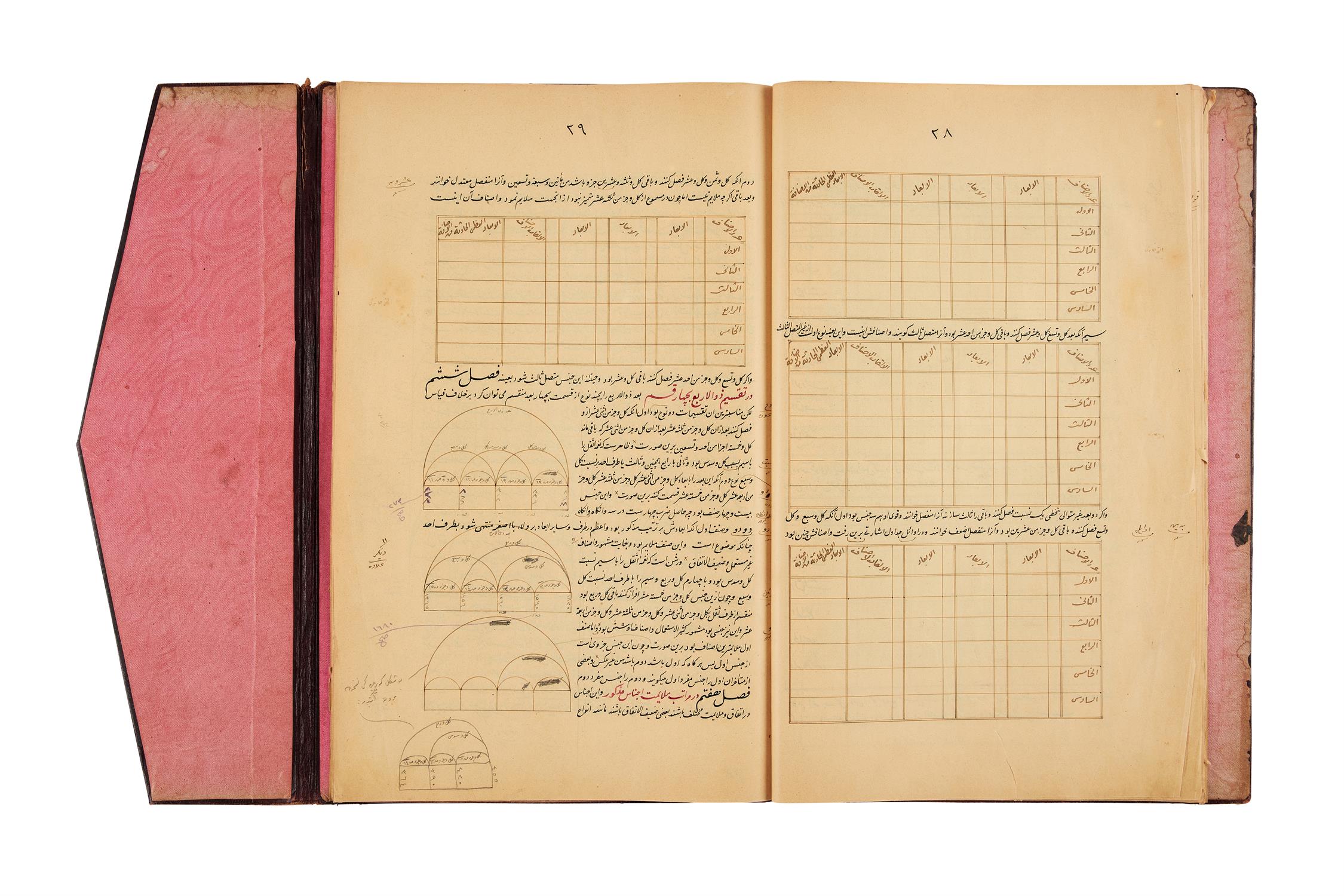 Ɵ Risala Musiqi (a musical treatise), manuscript on paper [Qajar Persia, 1293 AH (1876 AD)]