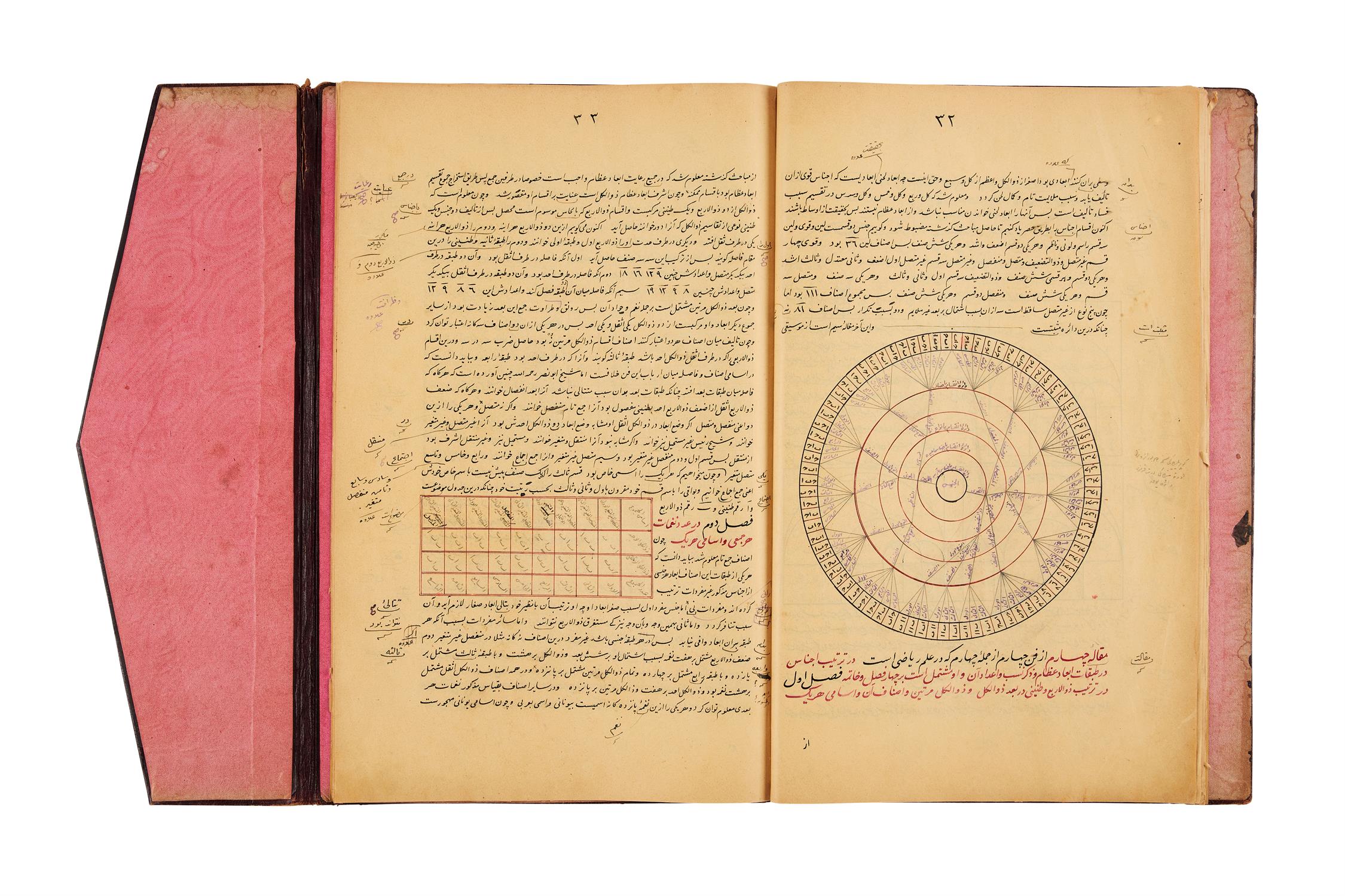 Ɵ Risala Musiqi (a musical treatise), manuscript on paper [Qajar Persia, 1293 AH (1876 AD)] - Image 3 of 3