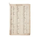 Reading aid for use with Greek manuscripts, in Greek and Latin, manuscript on paper