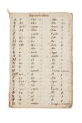 Reading aid for use with Greek manuscripts, in Greek and Latin, manuscript on paper