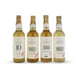 Caol Ila-10 year old-1990 Caol Ila-1992 Caol Ila-1993 Caol Ila-2000