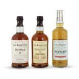 Balvenie-21 year old Balvenie Double Wood-12 year old Benriach-21 year old Benriach-10 year old (...