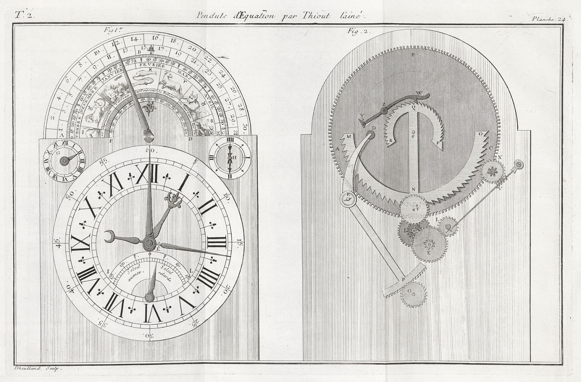 THIOUT (ANTOINE) Traité de l'horlogerie, méchanique et pratique, 2 vol., Paris, Samson, 1767