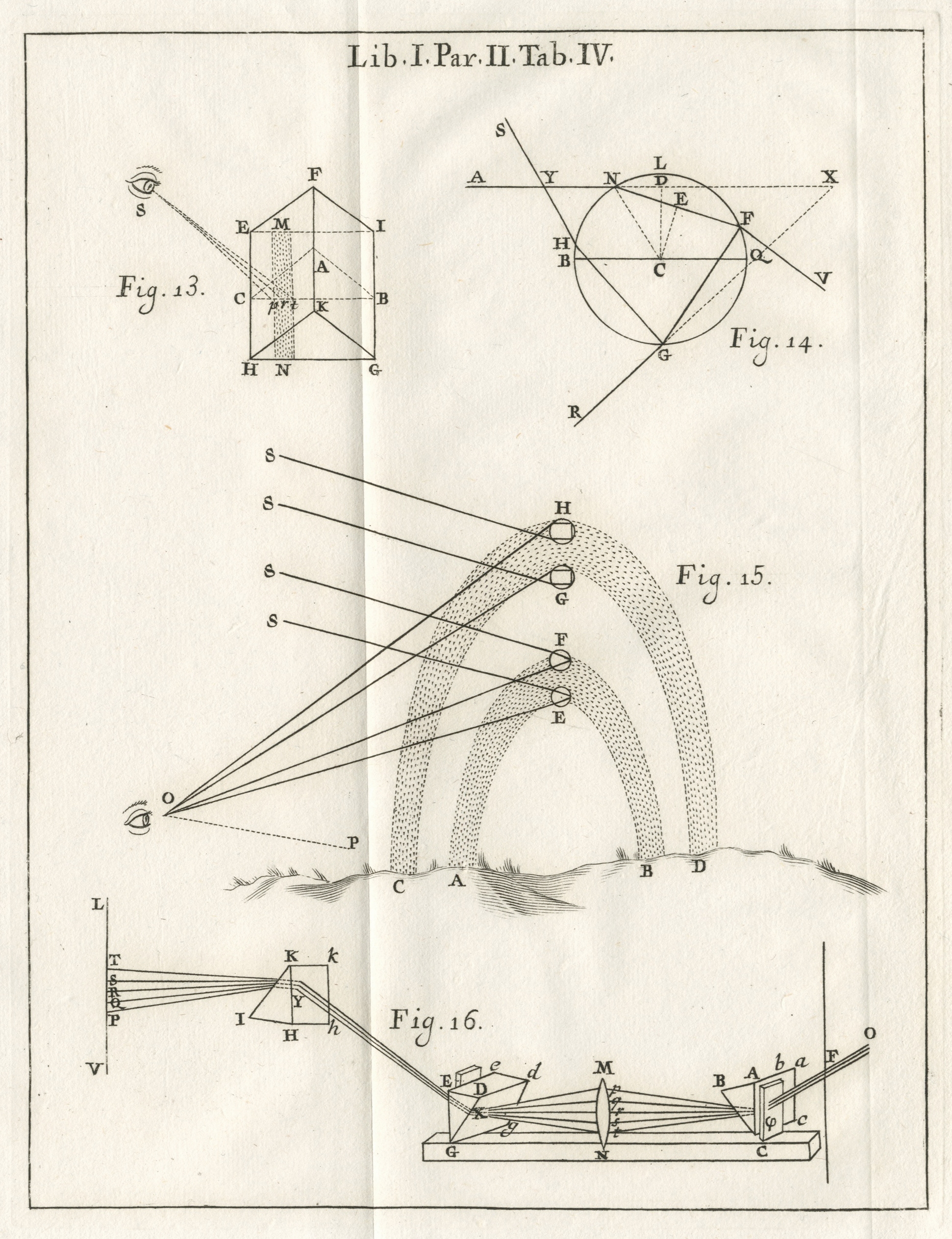 NEWTON (ISAAC) Optices libri tres, Padua, J. Manfre, 1749