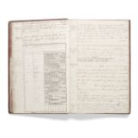 MANUSCRIPT RECIPE BOOK - ARNOLD SHIRCLIFFE COLLECTION first half nineteenth century
