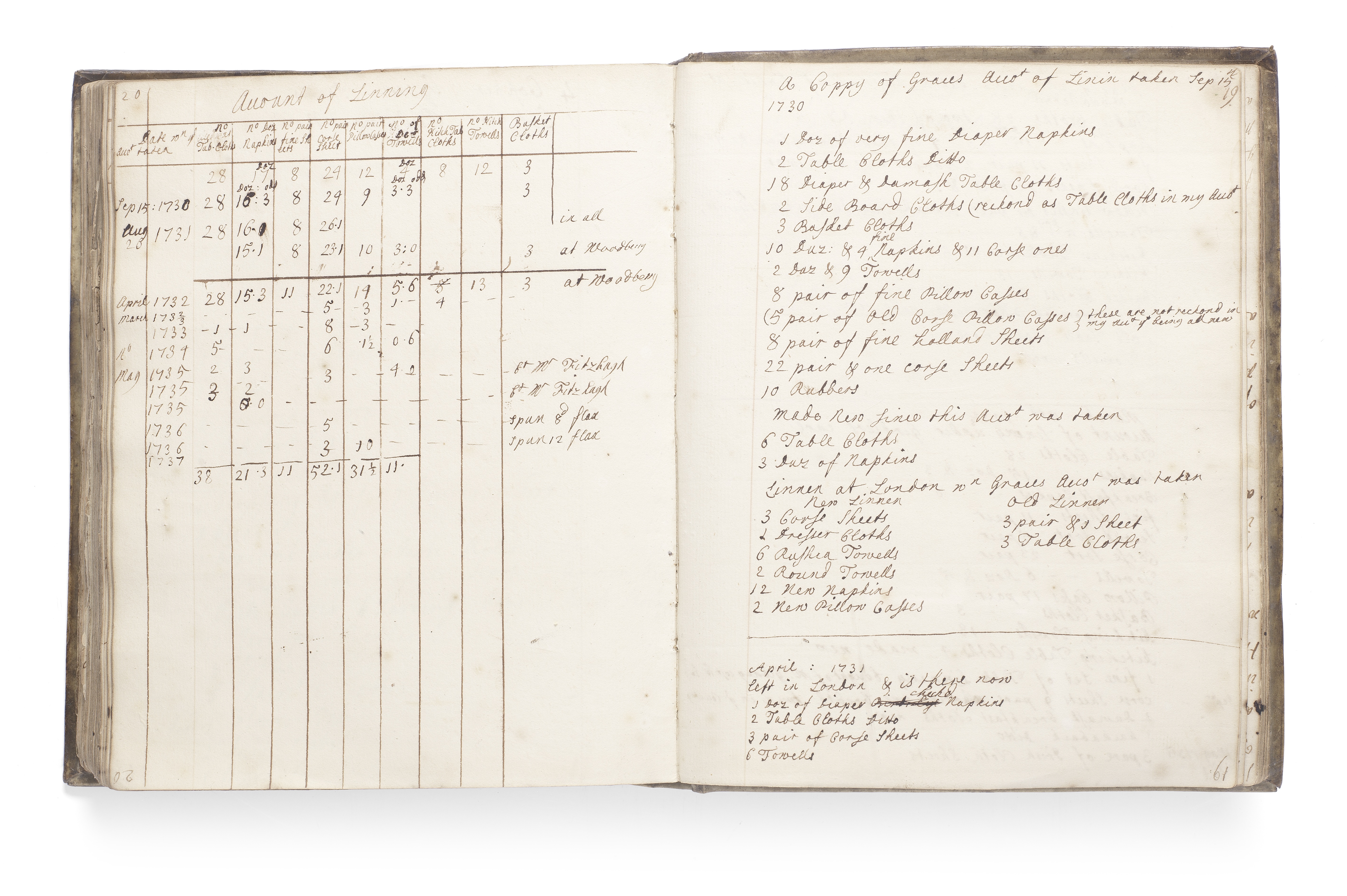 MANUSCRIPT RECIPE BOOK. Housekeeping and recipe book, titled 'Receipt Book' in ink on front board...