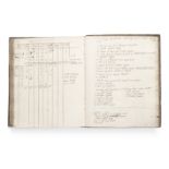 MANUSCRIPT RECIPE BOOK. Housekeeping and recipe book, titled 'Receipt Book' in ink on front board...