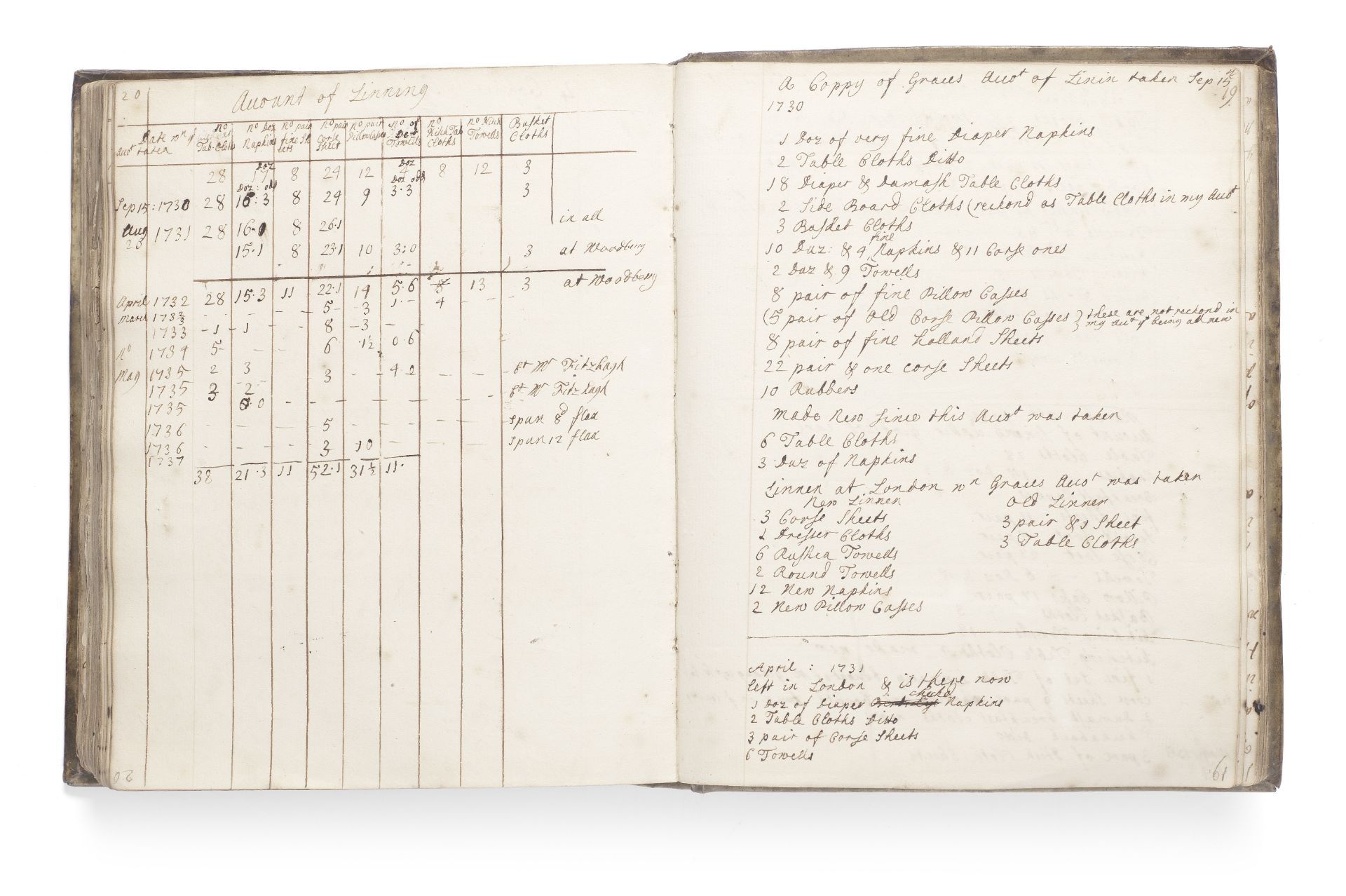 MANUSCRIPT RECIPE BOOK. Housekeeping and recipe book, titled 'Receipt Book' in ink on front board...