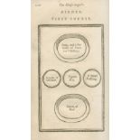 HARRISON (SARAH) The House-Keeper's Pocket-Book, and Compleat Family Cook: Containing above Twelv...